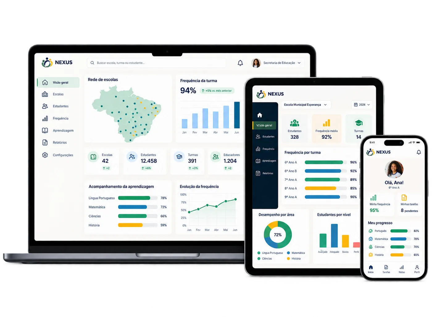Plataforma de gestão educacional exibida em notebook, tablet e celular